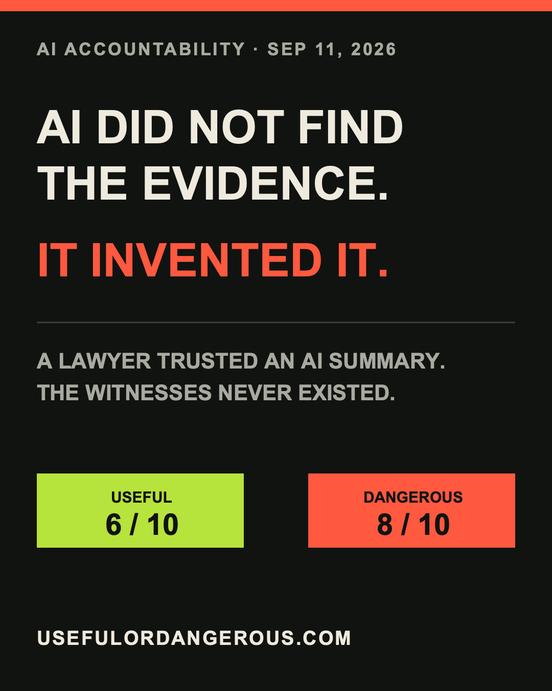 Useful or Dangerous verdict card about fabricated AI evidence