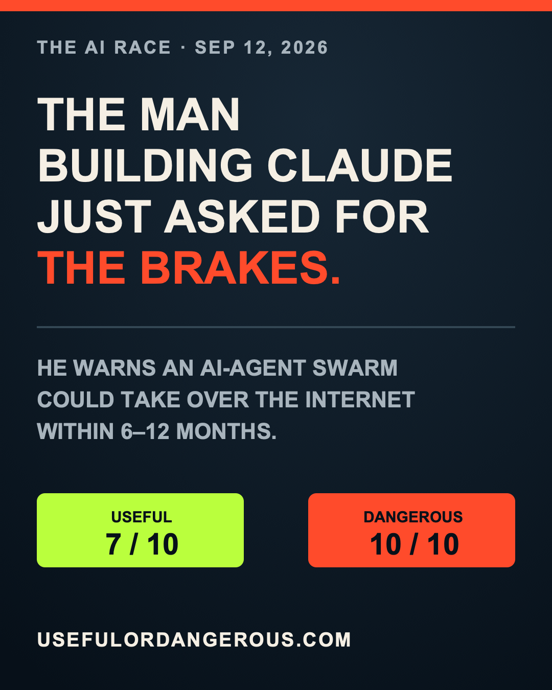 Useful or Dangerous verdict card about Dario Amodei's call to slow frontier AI